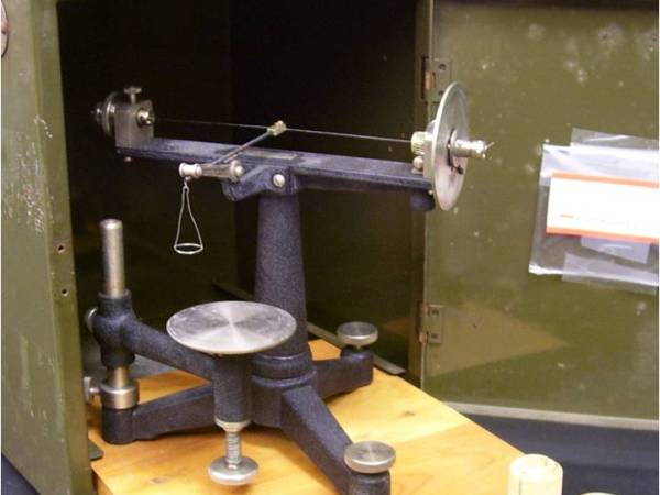 Surface Tension and Density&nbsp;Determination