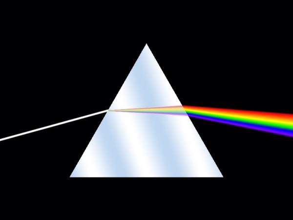 PChem at SHSU, What to&nbsp;Expect