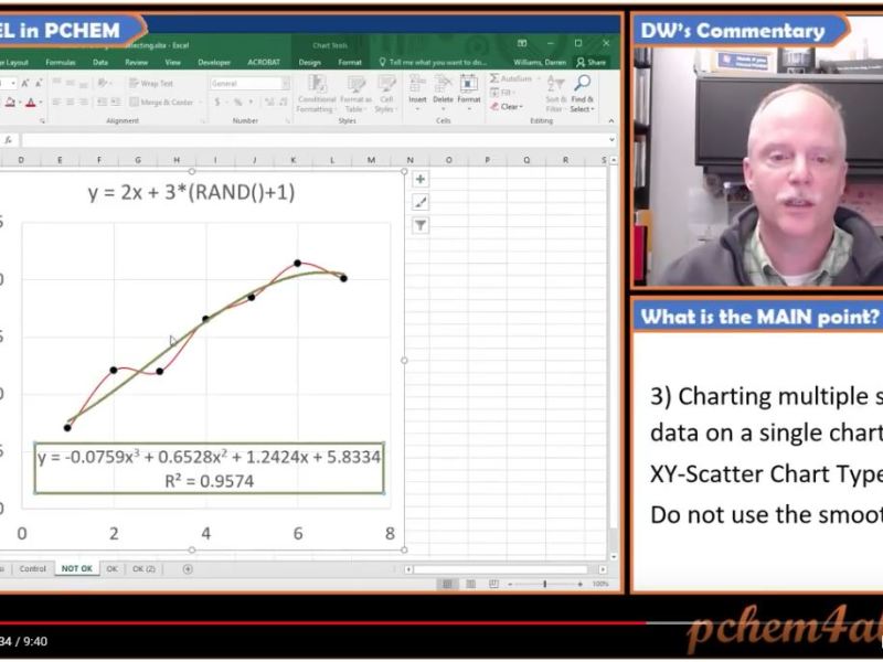 Charting Pro Tips in&nbsp;Excel